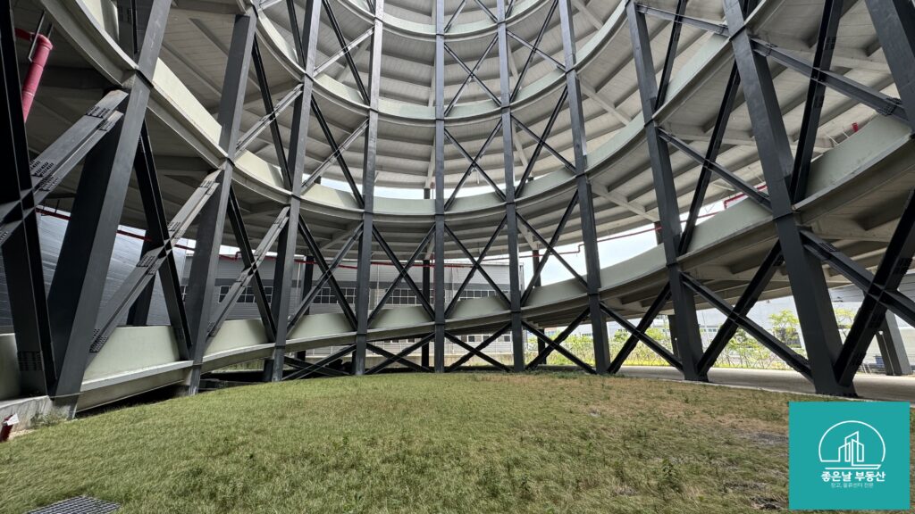 부산 창고 임대